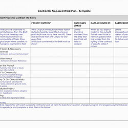 Very Good Project Management Plan Templates Free Example Of Template Construction Excel Schedule Work