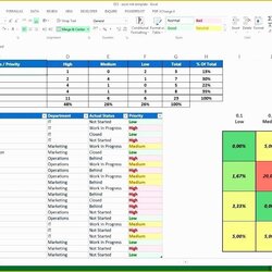 Great Free Task Management Templates Of Excel Project Dashboard Prioritization Spreadsheet Matrix List Health