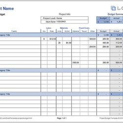 Best Free Project Management Templates In Budget Assessing Besides Staying Yardstick Serves