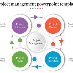 Magnificent Download The Best Project Management Template