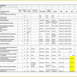 High Quality Construction Management Excel Templates Free Of Spreadsheet Project