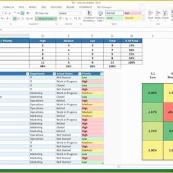 Sterling Templates Free Of Best Project Management For Excel Multiple Spreadsheet Agile Breathtaking Minus