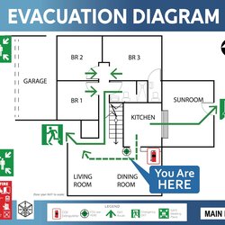 Cool Personalized Emergency Evacuation Plan Fire Route Canada