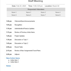 Swell Free Meeting Agenda Templates Word And Google Docs Staff Template Look Description
