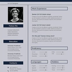 Spiffing Resume Template Pages Mac Free Ideas