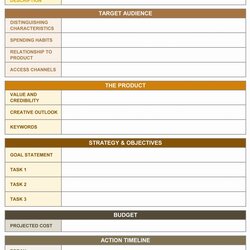 Matchless Best Account Plan Template