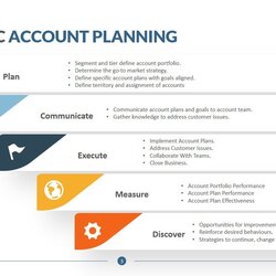 Superb Strategic Account Planning Template Download