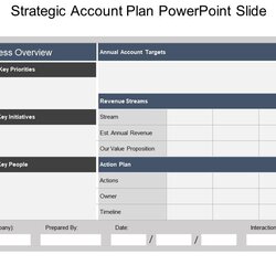 Very Good Strategic Account Plan Slide Deck Presentation Template Sales Skip End New