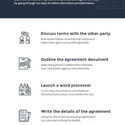 Free Real Estate Partnership Agreement Template Download In Word How To Make