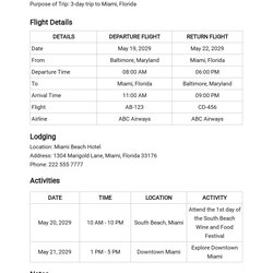 Fine Free Travel Itinerary Templates Edit Download Template Width