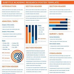 Eye Catching Research Poster Templates Scientific Intended For Academic Template Posters Sample Great