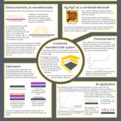 Smashing Scientific Poster Template Marvelous Ideas In