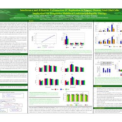 Outstanding Research Poster Templates Template For Scientific Publisher Tableau