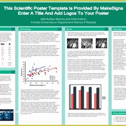 Supreme Scientific Poster Template Free Of Layout Philosophical Templates