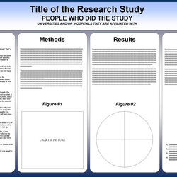 Superior Free Scientific Research Poster Templates For With Regard To Assignment Academic Template