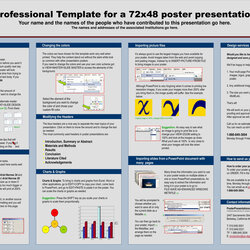 Scientific Poster Presentation Template Ideas Vertical With Regard To