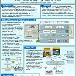 Tremendous Scientific Poster Template Sample Resume Service Pertaining To Regard