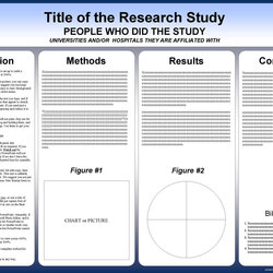 Eminent Free Scientific Research Poster Templates For With Regard To Related Academic Template