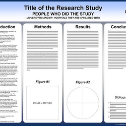 Great Free Scientific Research Poster Templates For Printing