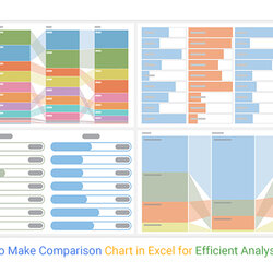 Brilliant Comparison Line On Chart In Excel Home Interior Design Charts Template