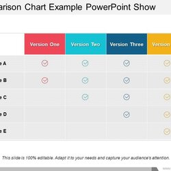 Matchless Comparison Chart Template Excel Templates Charts Organize Showcase Benefits