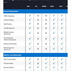 Smashing Product Comparison Chart Template Pricing Plan