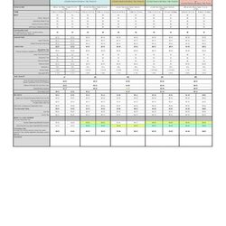 Super Comparison Spreadsheet Template Templates Charts Excel