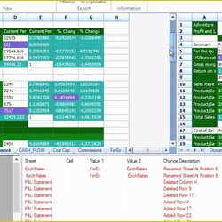 Magnificent Free Comparison Chart Template Excel Of Matrix To Pin Compare Spreadsheet Tool Inside Sheet Diff
