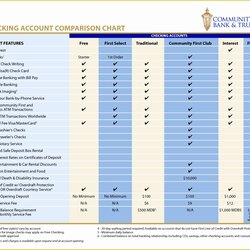 Swell Free Comparison Chart Template Excel Of Matrix To Pin Howard Teresa Templates November Posted Comments