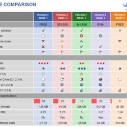 Superlative Feature Comparison Template For Excel Table Later