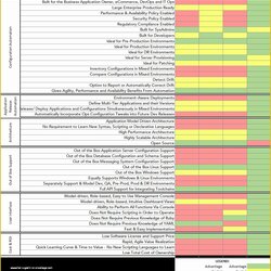 Marvelous Free Comparison Chart Template Excel Of Product Templates