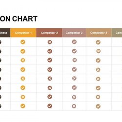 Worthy Free Comparison Chart Template Keynote Table Slide Templates Remarkable High