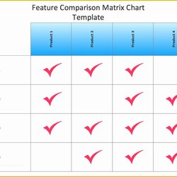 Free Comparison Chart Template Excel Of Matrix To Pin Navigation Post Best