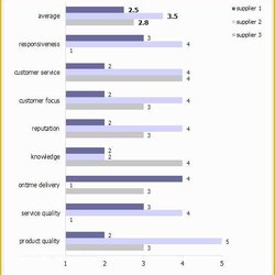 Champion Free Comparison Chart Template Excel Of Matrix To Pin Supplier Templates