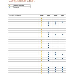 Legit Great Comparison Chart Templates For Any Situation Template Kb