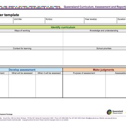 Super Best Unit Plan Templates Word Template Lesson Kb