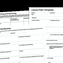 The Highest Quality Unit Lesson Plan Template Collection Source Op