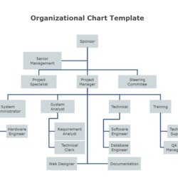 Marvelous Organizational Chart Templates Editable Online Template Organization Thumb