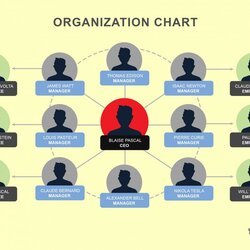 Exceptional Organizational Chart Templates Word Excel Template Within Organization Microsoft Business Org