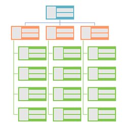 Best Organizational Chart Template Free Printable Excel Templates