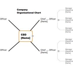 Tremendous Organizational Chart Templates Free Download Template