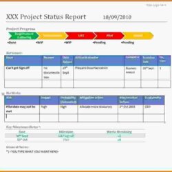 Fine One Page Project Status Report Template Templates Example