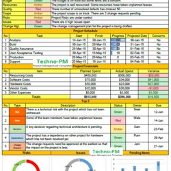 Matchless Project Status Report Template Progress Weekly Excel Format Management Templates Pm Program Techno