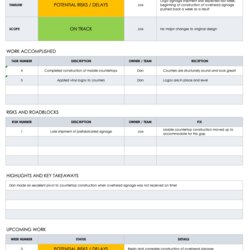 Spiffing Weekly Status Report Templates Project Example