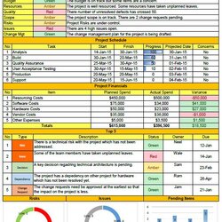 High Quality Weekly Status Report Format Excel Download Project Management Template Templates Pm Development