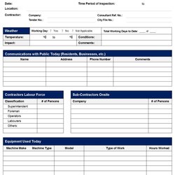Fine Daily Construction Report Template Free Templates