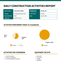 Perfect Construction Daily Report Template