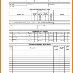 Brilliant Free Editable Construction Daily Report Template Work Log Example Format Templates Rare Resolution