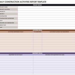 Construction Daily Reports Templates Tips Report Template Activities Work Reporting