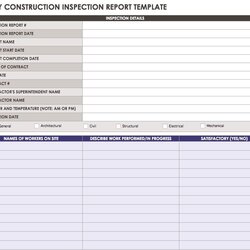 Preeminent Construction Daily Reports Templates Tips Report Template Inspection Site Work Form Desktop